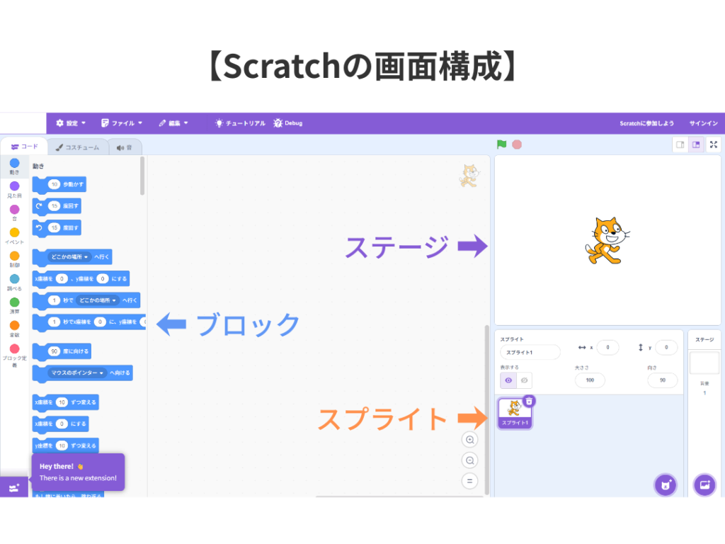 プログラミング　Scratch　画面構成　ブロック　ステージ　スプライト